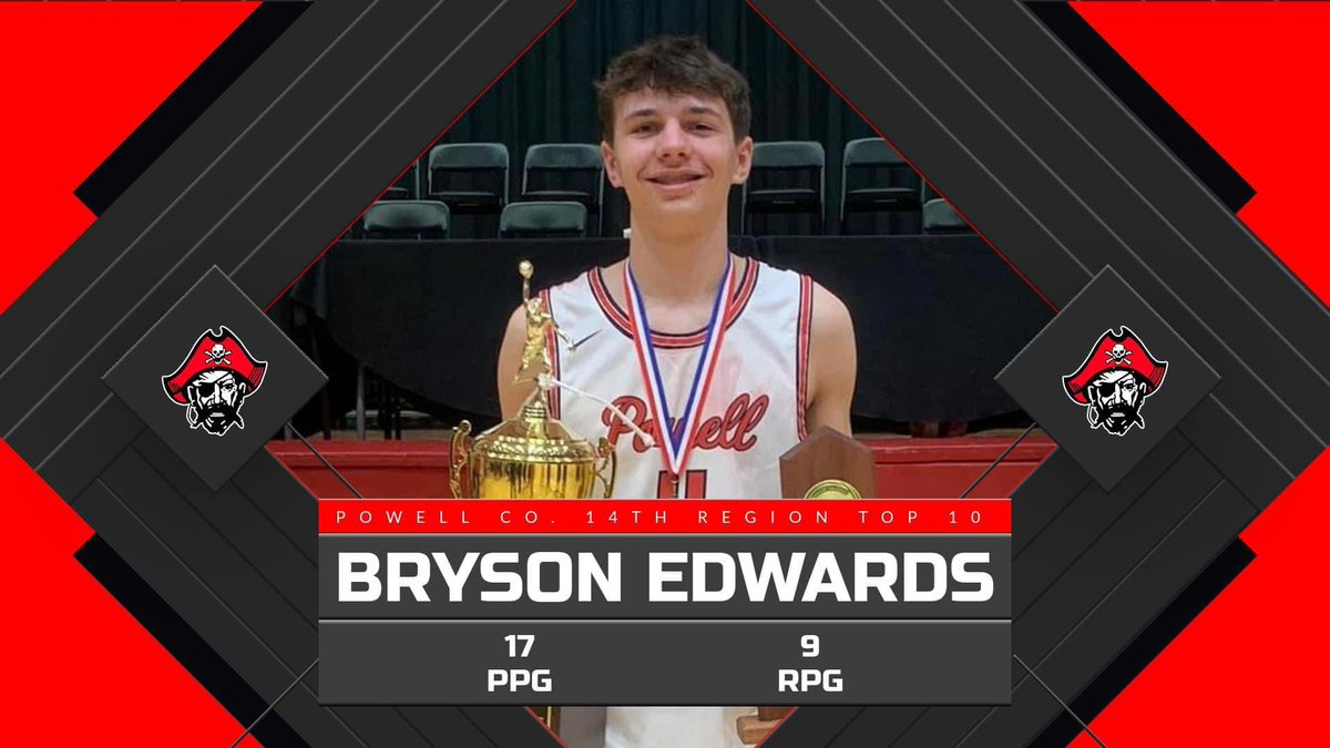 14th region top 10
