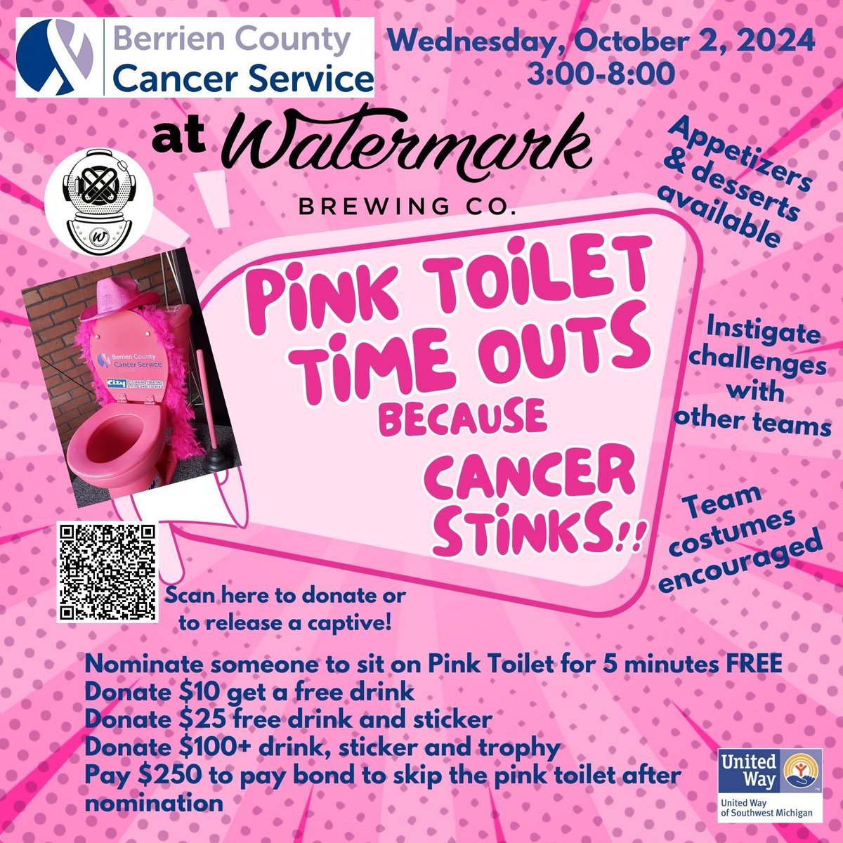 CountyCancer tweet picture