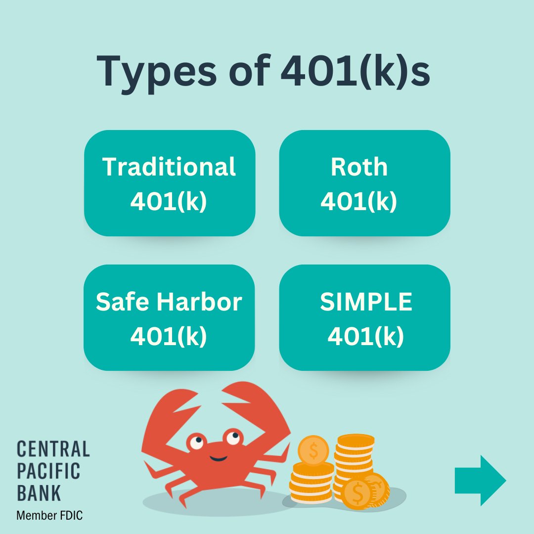 Understanding your 401(k) and its benefits can impact your future.🤙 

*CPB does not provide tax advice and is not a tax advisor. This material is for informational purposes only. Please consult your tax advisor for advice and information specific to your situation. 

Member FDIC