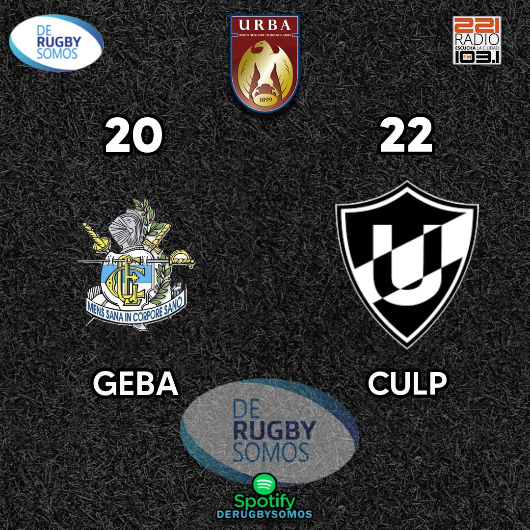 DeRugbySomosOK's tweet image. Se jugó el partido que ayer se postergó por condiciones climáticas!!

@CULP_oficial derrotó a #geba en la fecha 20 de #PrimeraB

➡️PRÓXIMO ENCUENTRO:

📅Sábado 14 de Septiembre
🕘Kick off - 15:30 hs
➡️Visitante
🆚Banco Nación

#Panteras #CULP