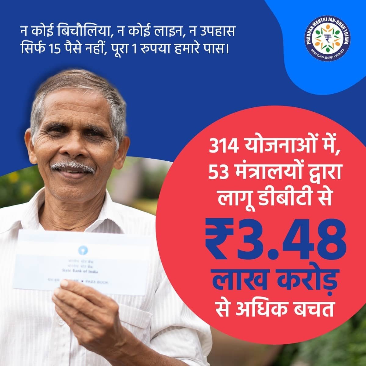 bjpsantos's tweet photo. 314 योजनाओं में, 53 मंत्रालयों द्वारा लागू डीबीटी से ₹ 3.48 लाख करोड़ से अधिक बचत
#10YearsofJanDhan
via NaMo App https://t.co/Ky3k9OJHjP