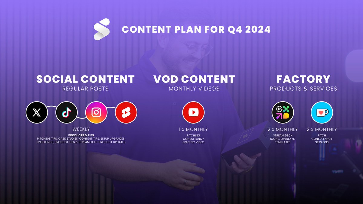 Check out our new content plan for Q4 alongside our new mission statement:

"We help you to intentionally increase your content business revenue"

We'll help you create a strategy where you learn to push pitches directly to brands &amp; pull them in with specific targeted content.