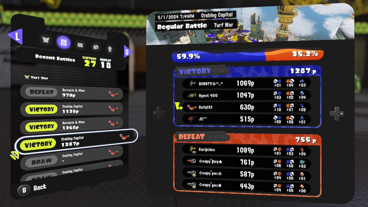 RafyVicious's tweet photo. So the Eepy squad had a 3/4 meme team going for them, so I gave them the business in turff. Then, the next game, they upgraded the meme and popped me once and decided to squid bag on my cadaver. So I gave them the business again. #Splatoon3 https://t.co/QXOLwvydKi