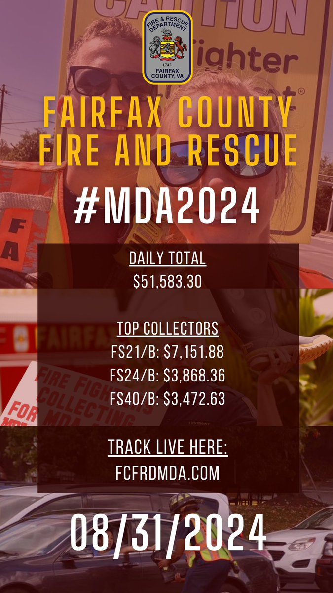ffxfirerescue's tweet image. Day 2 totals in the books! Your #FairfaxFirefighters collected $51,583.30 with a total amount being $89,894.18 for this years #FillTheBoot