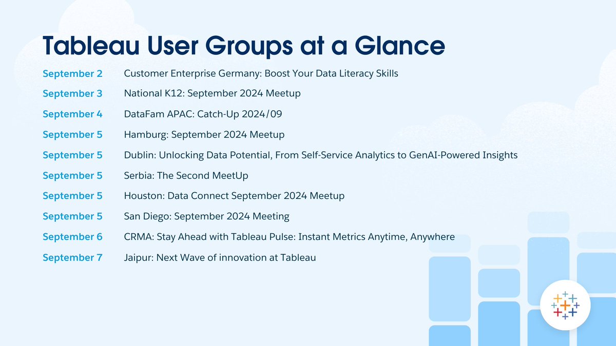 tableau's tweet image. Connect with your data people and accelerate your learning by attending an upcoming #TableauUserGroup meetup. tabsoft.co/44AD52T