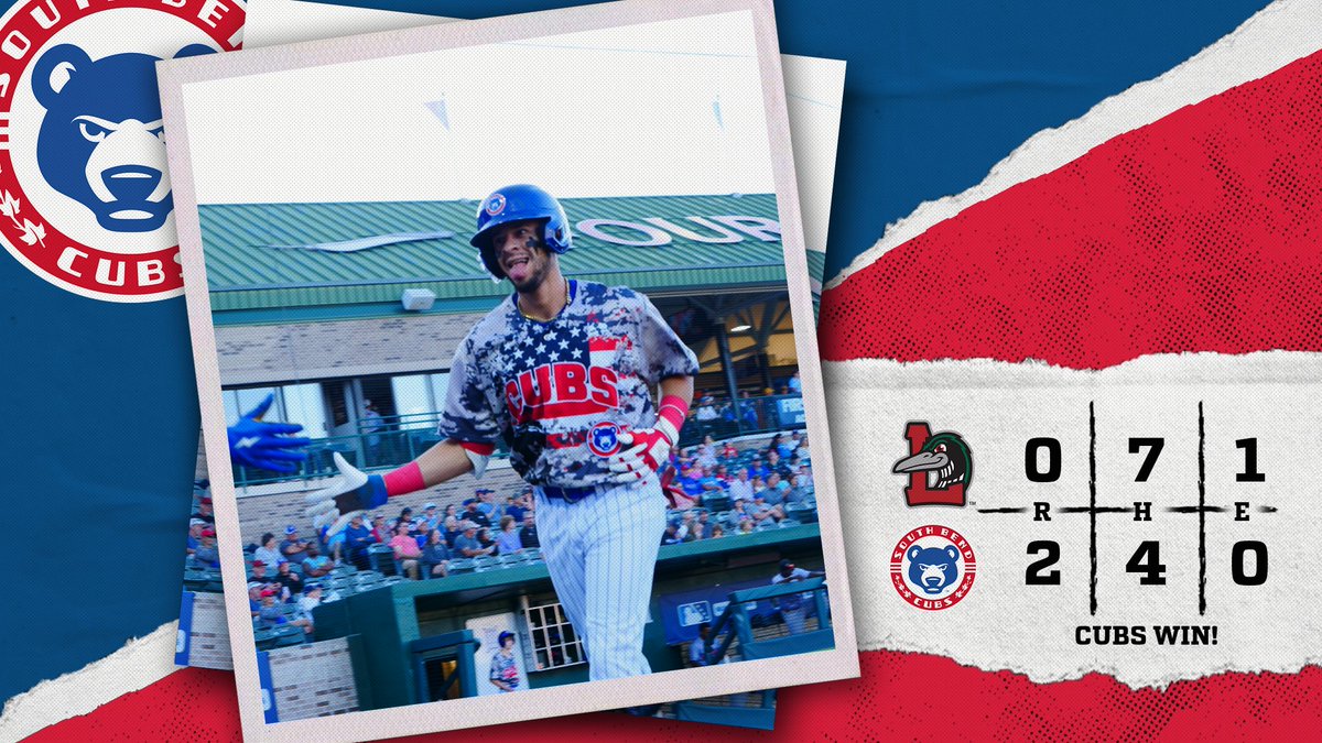 CUBS WIN!
Cubs - 2
Loons - 0