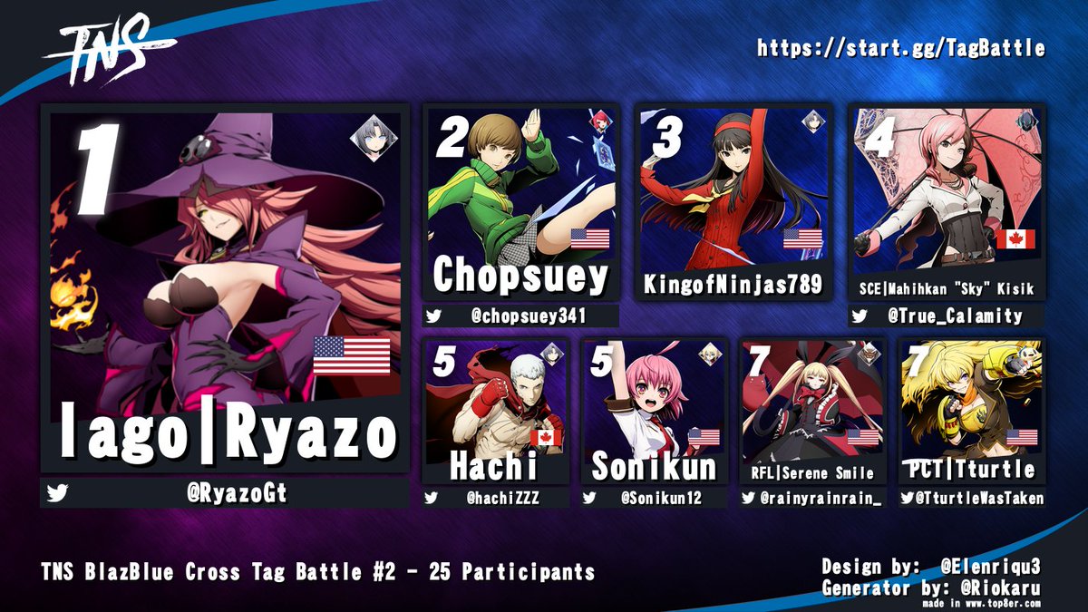Sprite Corner Esports (@SpriteCorner) / Posts / X