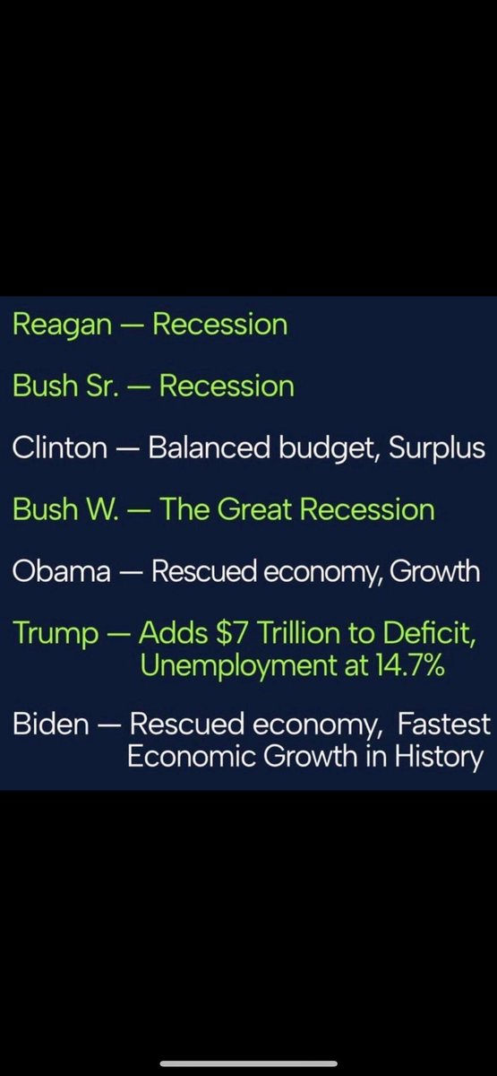 dermaaxe's tweet image. But I thought republicans were the party of financial control? Wheather or not any of these people were good presidents, the numbers cannot lie.