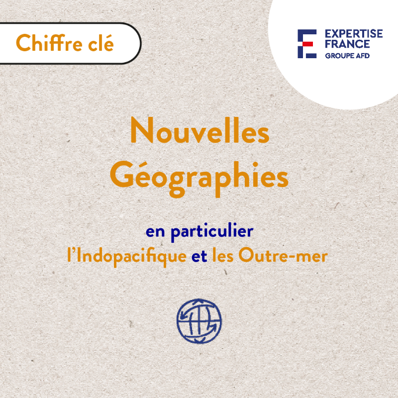 expertisefrance's tweet photo. #ExpertsTechniquesInternationaux 📊🌍 La mobilisation de l’expertise technique en bref ⤵

@AFD_France @francediplo @DGTresor