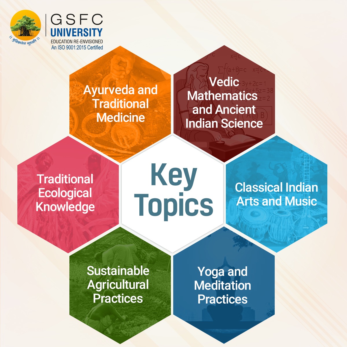 GSFCUniversity's tweet photo. National Symposium on Indian Knowledge System at GSFC University.
This symposium aims to bring together scholars, researchers, and enthusiasts to explore the rich heritage and contemporary relevance of India's traditional knowledge systems.
#NationalLevelSymposium https://t.co/oL2isYWa5F