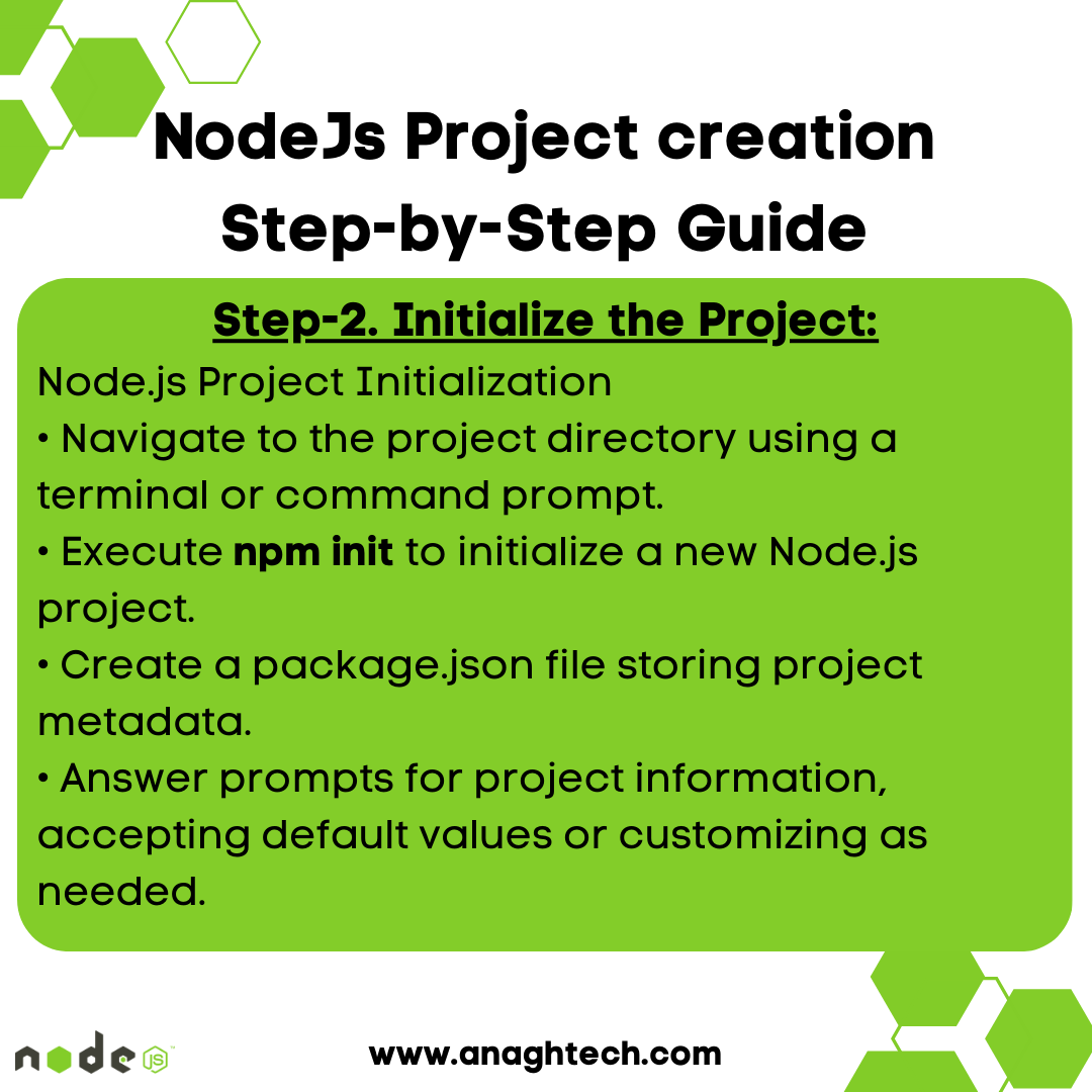 AnaghTechInc's tweet photo. How to create a project in NodeJS (Part#1)

"Build your NodeJS project with ease."

Visit @ https://t.co/NHkHLlGpfZ

Check out our NodeJS series: https://t.co/sHr1BGhdTe

#NodeJS #JavaScript #WebDevelopment #Programming  #Backend #Frontend #FullStack #NodeJSTutorial #LearnNodeJS https://t.co/oz1oPtjcSh