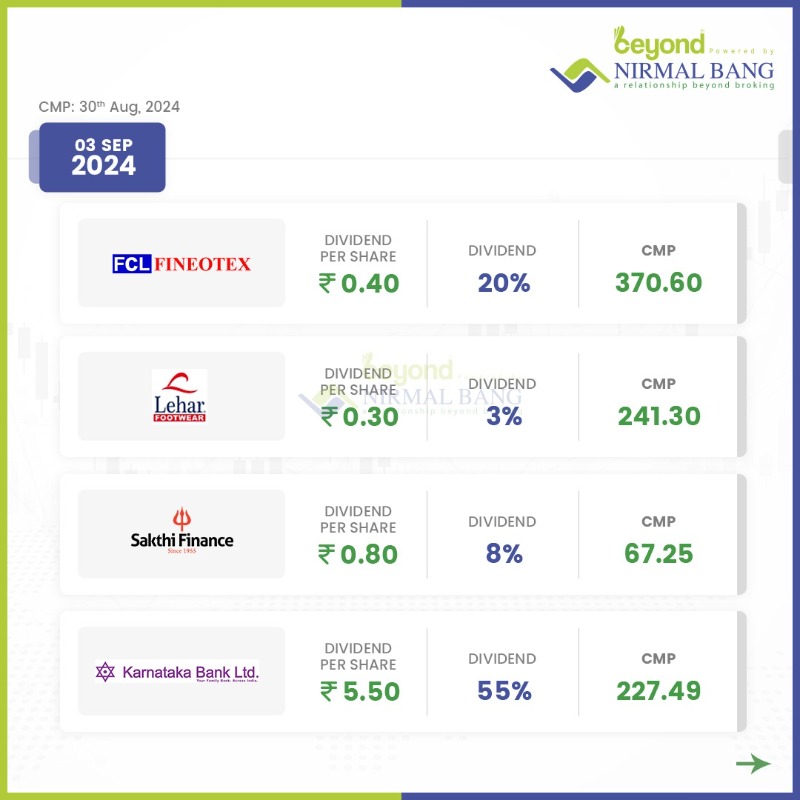 NirmalBang's tweet photo. Our Weekly Dividend Calendar is here to guide you through upcoming dividend opportunities. 🎯

➡️Disclaimer: https://t.co/KyQTvrUOSS

#NirmalBang #knowwithnirmalbang #dividend #dividendstocks #dividendcalendar #investmentplanning #financialstrategy #DividendWatch