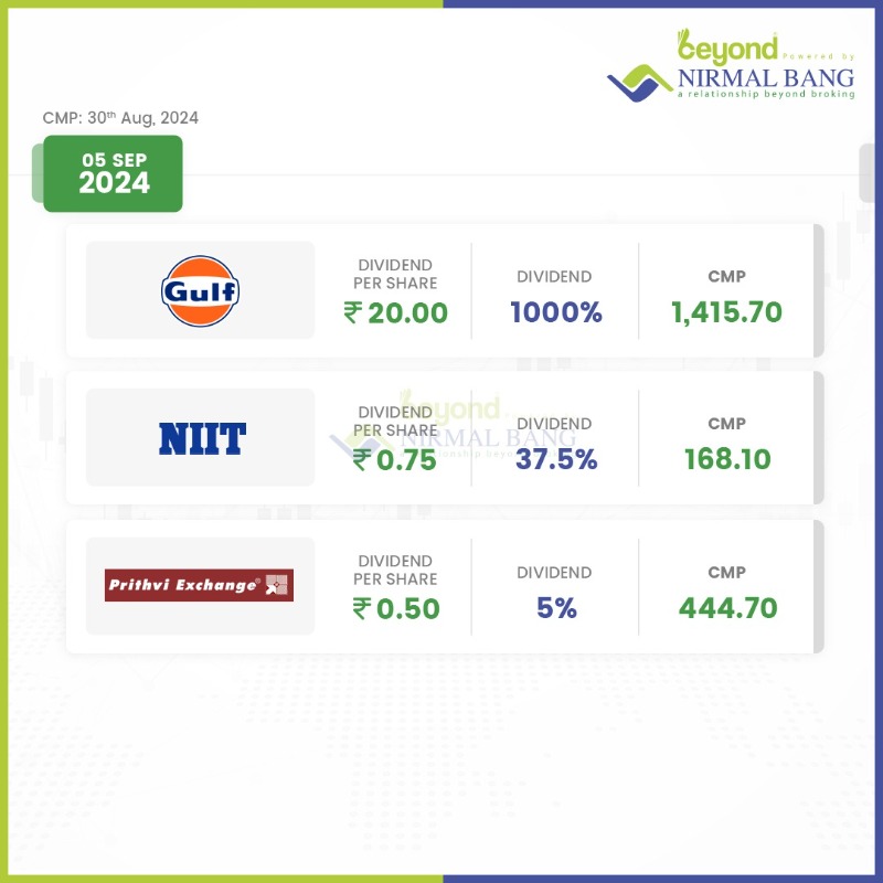 NirmalBang's tweet photo. Our Weekly Dividend Calendar is here to guide you through upcoming dividend opportunities. 🎯

➡️Disclaimer: https://t.co/KyQTvrUOSS

#NirmalBang #knowwithnirmalbang #dividend #dividendstocks #dividendcalendar #investmentplanning #financialstrategy #DividendWatch