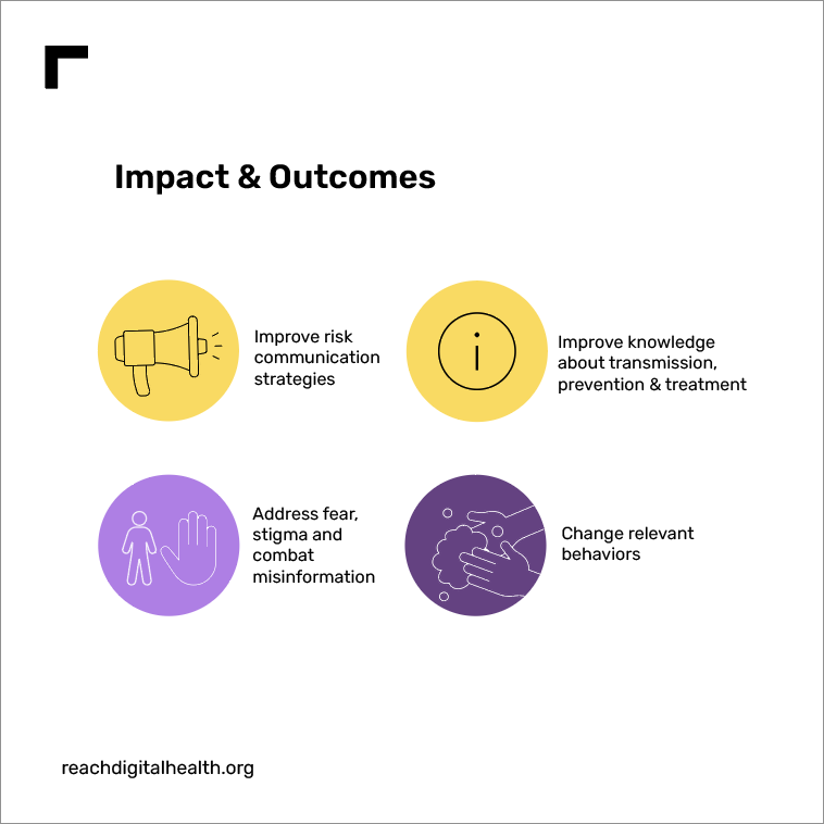 Our proven tech &amp; experience can enhance your emergency response:

✅ Swiftly enhance your response 
✅ Empower individuals &amp; healthcare workers 
✅ Scalable, mobile-based solutions (SMS &amp; WhatsApp) 
#PublicHealth #EmergencyResponse #Mpox #ReachHealth