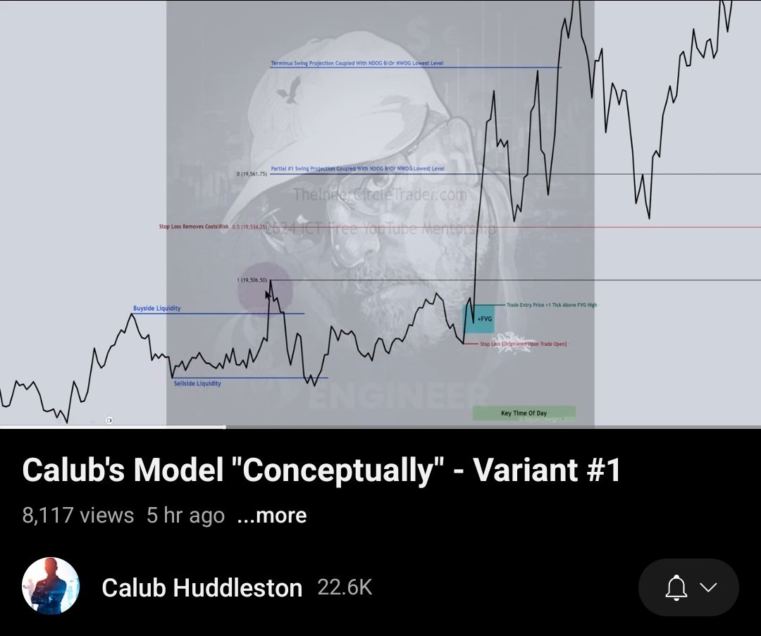 Look at this beauty, isn't it "almost" the Breaker model I use? This isn't a new model, you just didn't pay attention to his other mentorships.
So don't skip anything in this mentorship, and take notes!!!
youtube.com/watch?v=fd8tma…