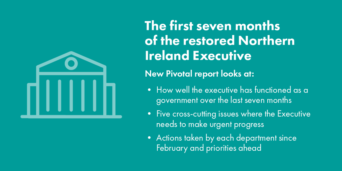 🚨 New Pivotal report published this morning 

The report looks back at the first seven months of the restored Northern Ireland Executive and suggests priorities ahead

Read it here
pivotalppf.org/cmsfiles/Publi…