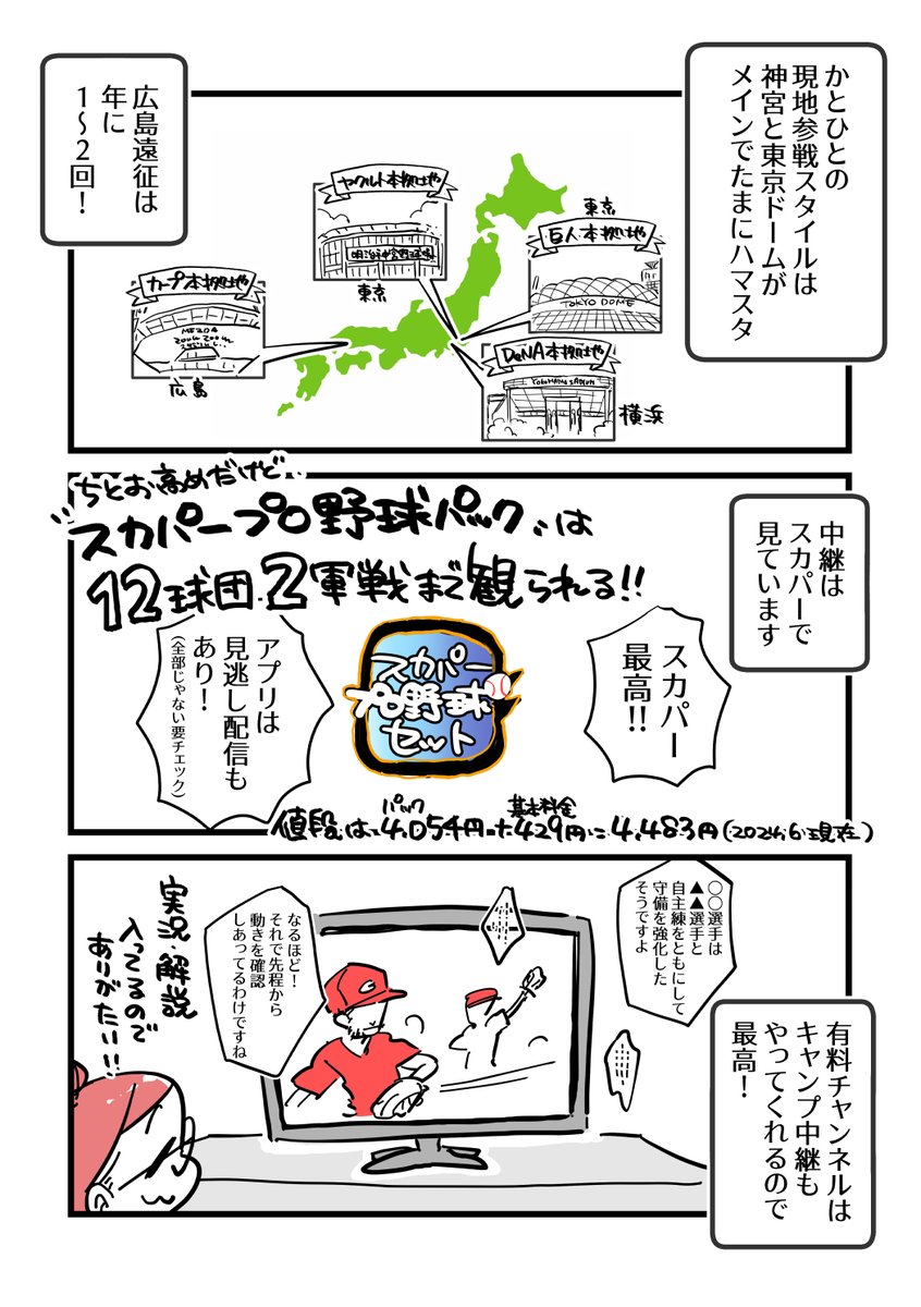 (2/4) 