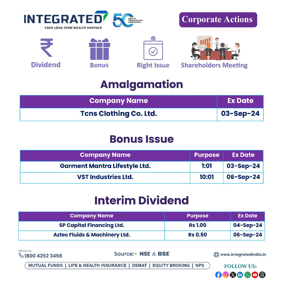 Integratedtweet's tweet photo. #dividend #dividendstocks #nse #bse #buybackshares #equityshares #integratedenterprises https://t.co/5kJo7SxfRY