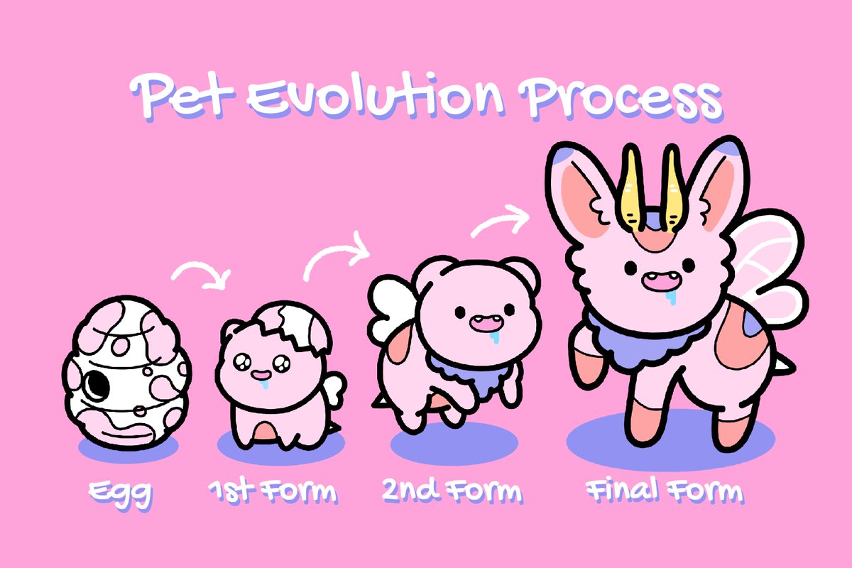 solfred🐻Tom tweet media