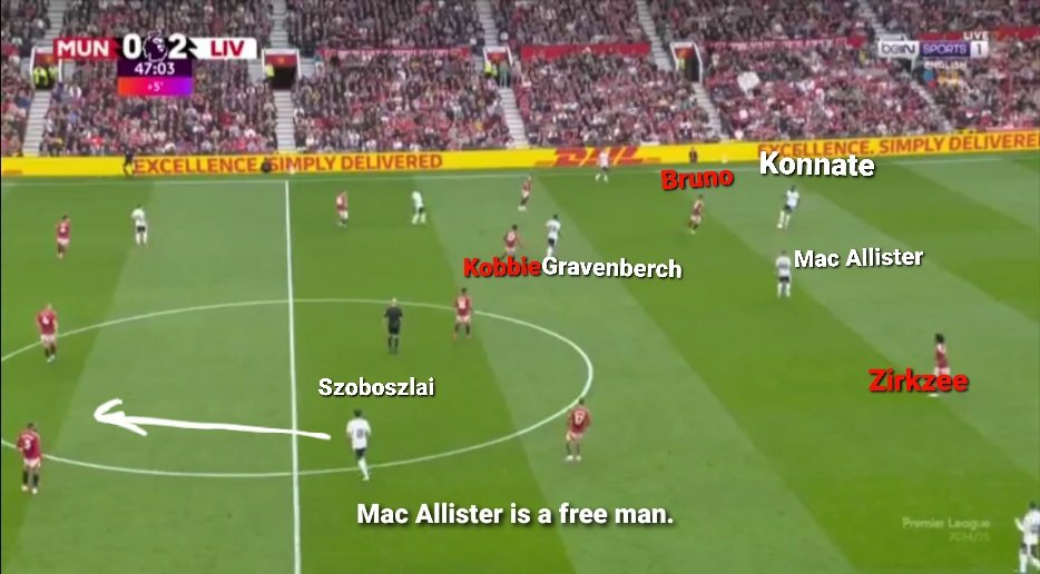 JackRthythm's tweet image. In 46 to 47 min, United's pressing failed to stop Liverpool's 4-2-4 build up due to Zirkzee (didn't mark Mac Allister) . 
— Mac Allister was free to play long ball, Mazraoui dragged by Szoboszlai's dummy run then Diaz is free to receive.