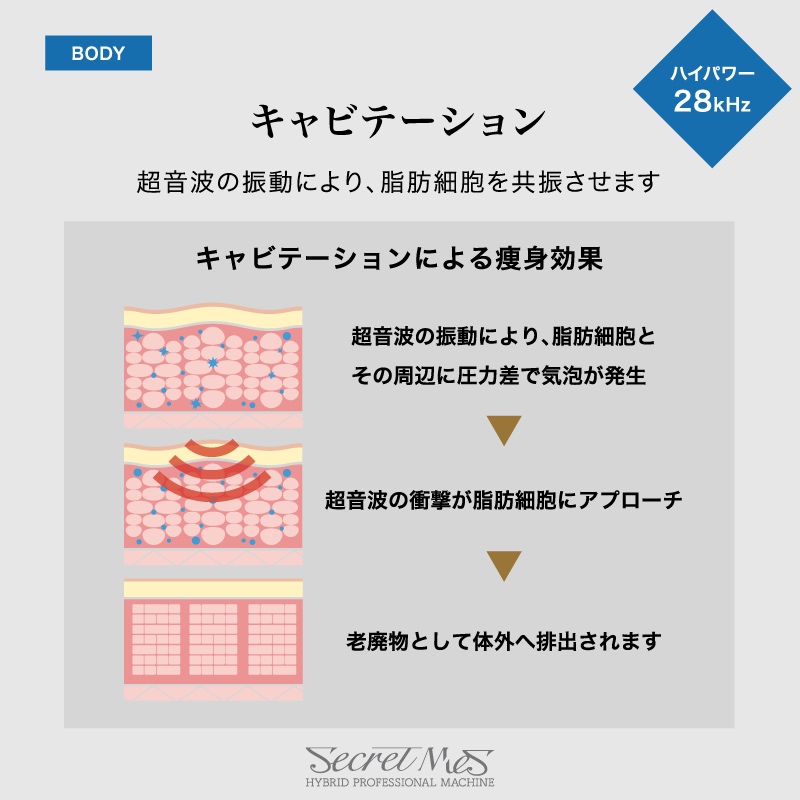 dandystar_h's tweet photo. キャビテーションは痛くないです!!!
痛いのが苦手な方で大丈夫です✨
最初はじんわり暖かく、徐々に身体の芯部からしっかりと温まっていきます😌
気持ちが良いと好評で寝ちゃう方もいるくらいです😄 https://t.co/LhOE7zB9dt