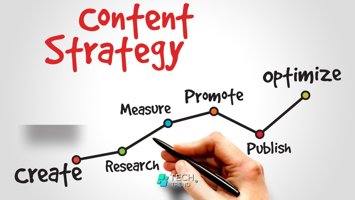 techtrend_nm's tweet photo. Great content is more than just words—it's an experience. Partner with Tech Trend for content that connects. 🔗 
#ContentStrategy #CreativeMarketing #TechTrend https://t.co/0EtfRFcOyU