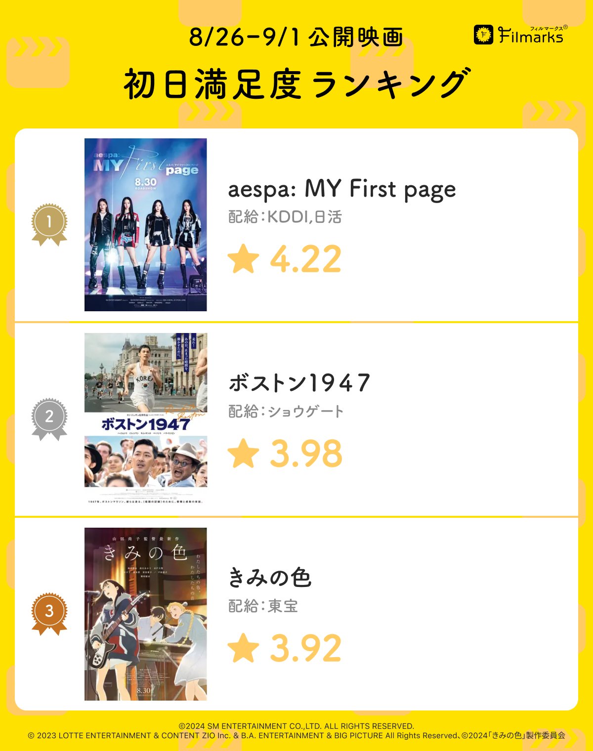 aespa: MY First page』日本公式 (@aespa_MYFp_jp) / X