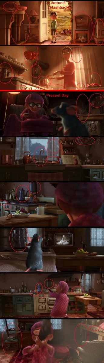 6. Cuando Anton prueba el ratatouille de Remy y Lingüini, es transportado a su niñez y le recuerda a la cocina de su mamá. Hay una teoría de fans muy convincente que habla sobre cómo Remy creció en la casa de la mamá de Anton y, por lo tanto, aprendió a cocinar viendo a la mamá