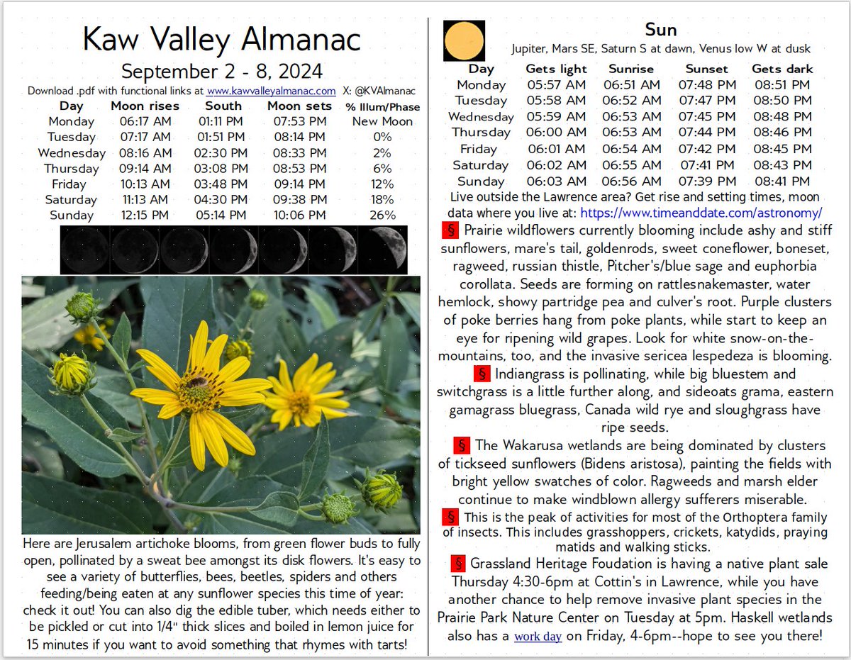 Kaw Valley Almanac tweet media