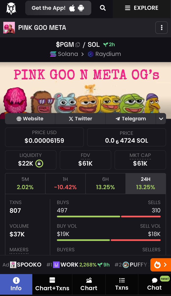 LadyGlamMeta's tweet photo. $PGM congratulations
@PinkGooMeta getting out of pump to Ray! #LFG!
#Solana #MemeCoin #PGM #PinkGooMeta https://t.co/jTCVmziUnL