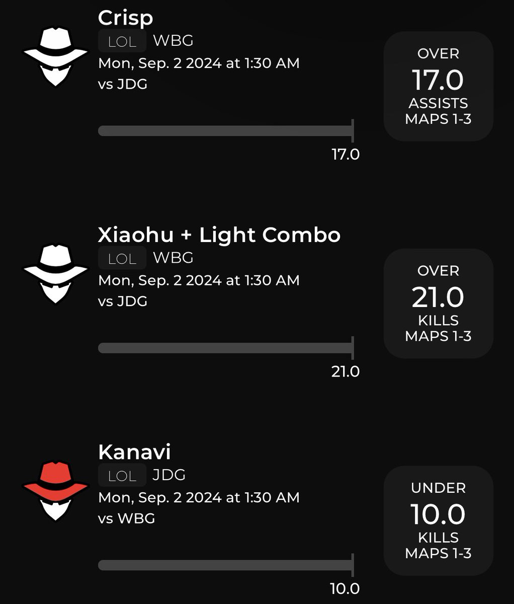 HellaNikes's tweet image. Let’s run @AgentPicksGG tonight! Almost at 1000 followers! Will be doing a giveaway some point after hitting that number! Will do a giveaway to 4 people who cash on agent and can show me they are using my code!

USE CODE TAYESELLS

We have JDG vs WBG tonight let’s run it!!!…