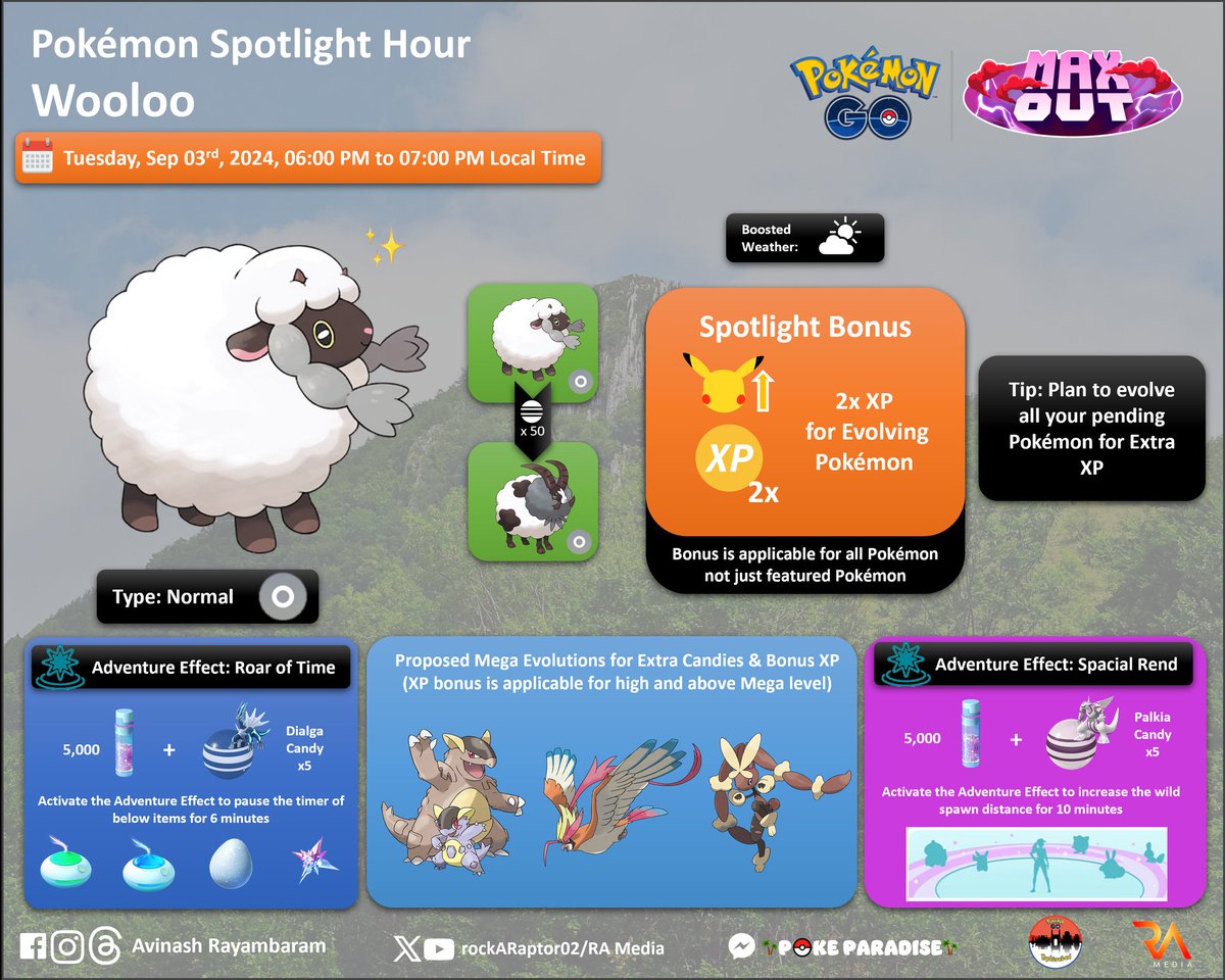 rayambaram's tweet photo. ๐ฎ๐ณ
๐ Pokรฉmon Spotlight Hour: Wooloo
๐๏ธ Tuesday, September 03rd, 2024
๐ 06:00 PM to ๐ 07:00 PM local time
๐ฅ 2x XP for Evolving Pokรฉmon
#PokemonGO #SpotlightHour #infographics #DoubleEvolutionXP #Pokemon #NormalTypePokemon #PokemonGOApp #Wooloo #Dubwool https://t.co/3hIddFayWR