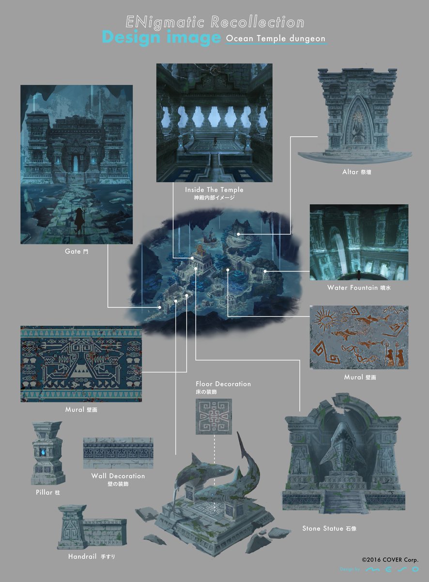 melonsoda33's tweet photo. 【お知らせ】
ホロライブENの新プロジェクト『ENigmatic Recollection』にて、「Ocean Temple Dungeon」のコンセプトアート制作を担当させていただきました！

#ENreco https://t.co/RiQD6qzMOU