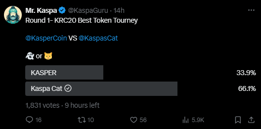crypts25's tweet photo. @KaspasCat @KaspaGuru kaspa:qq6yr6zjajnwla62ydkyh05e8v5kp2v2jpz9nu8ugq3esg60xy3x5fnxm99tw https://t.co/RKnLfYNeLi
