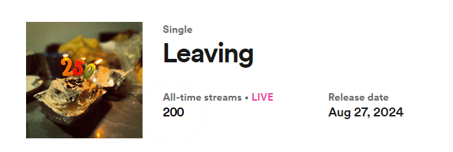 Thank you for 200 streams <3