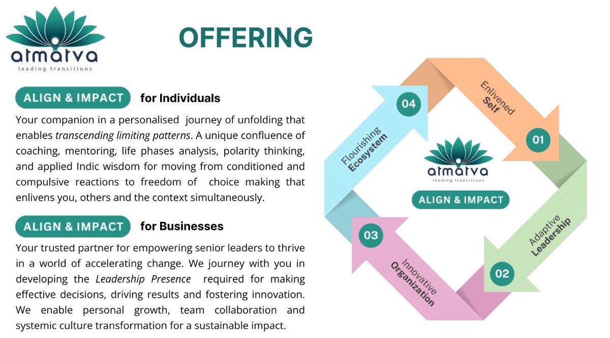 grovor's tweet photo. Unified offering from ATMATVA CONSULTING, It brings coherence of all of my life, leadership and learning experiences. Gratitude to all my mentors, peers, clients &amp; friends 🙏 https://t.co/lZJ1hsl2xL