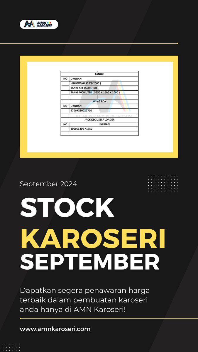 amnkaroseri's tweet photo. Stok Ready Karoseri AMN, Dapatkan Harga penawaran terbaik di AMN Karoseri Sekarang, Untuk info pemesanan Silahkan Hubungi Nomor Tersebut!!
Natan ( 0859-7528-7684 )
Ika ( 0878-1293-1408 ) #amnkaroseri #karoseri #karoseriindonesia #arusmandirinusantara #karoserijabodetabek https://t.co/eF8WHWYngO