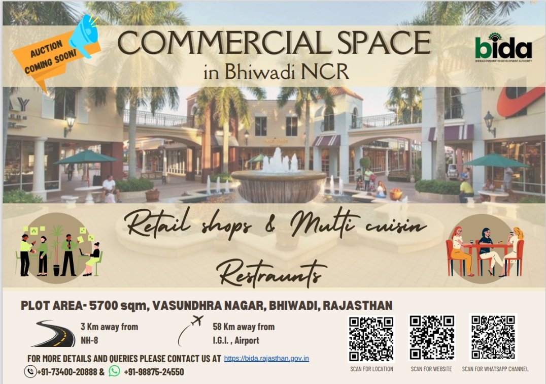 Commercial space in Bhiwadi NCR