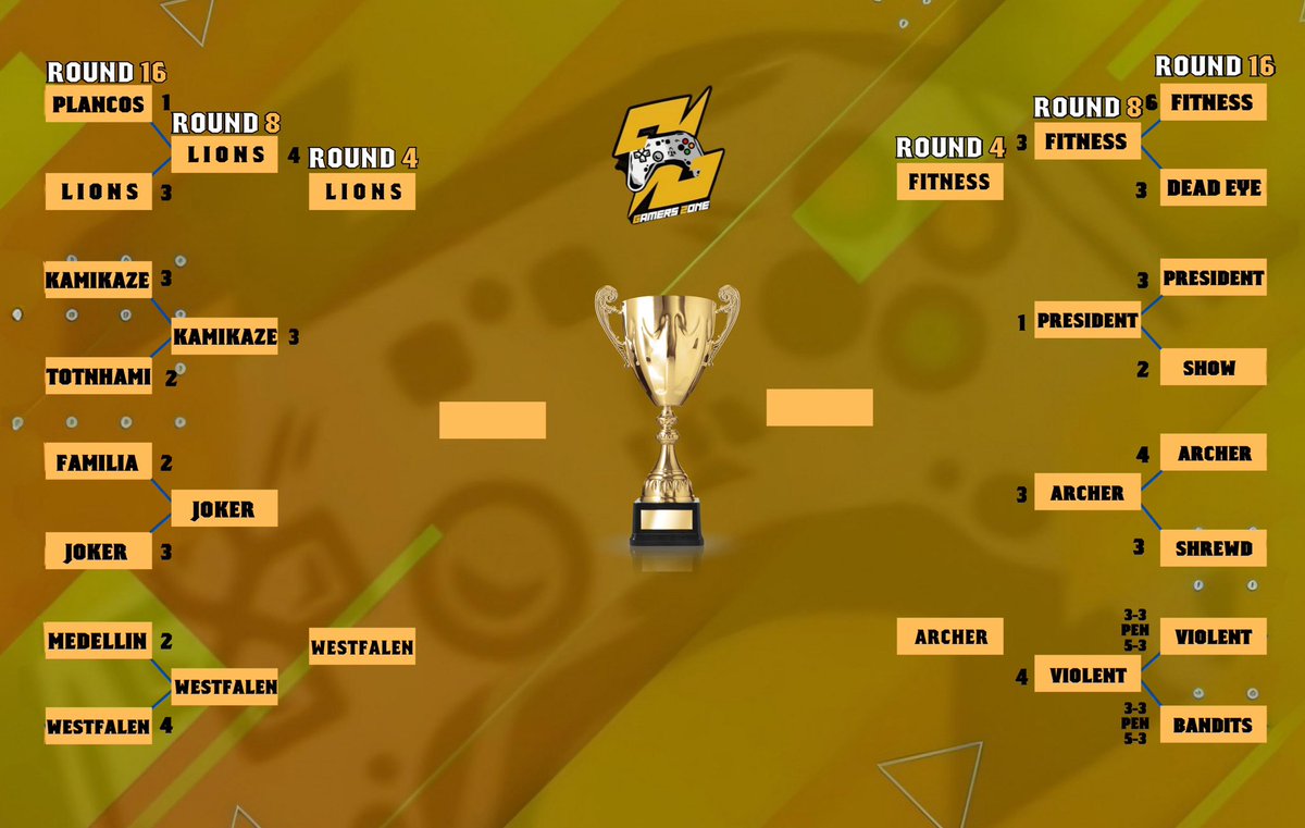 نتائج دور ال 8 و مواجهات دور ال 4   :-   ✅🔸

#برو_كلوب
#بروكلوب 
#FC24