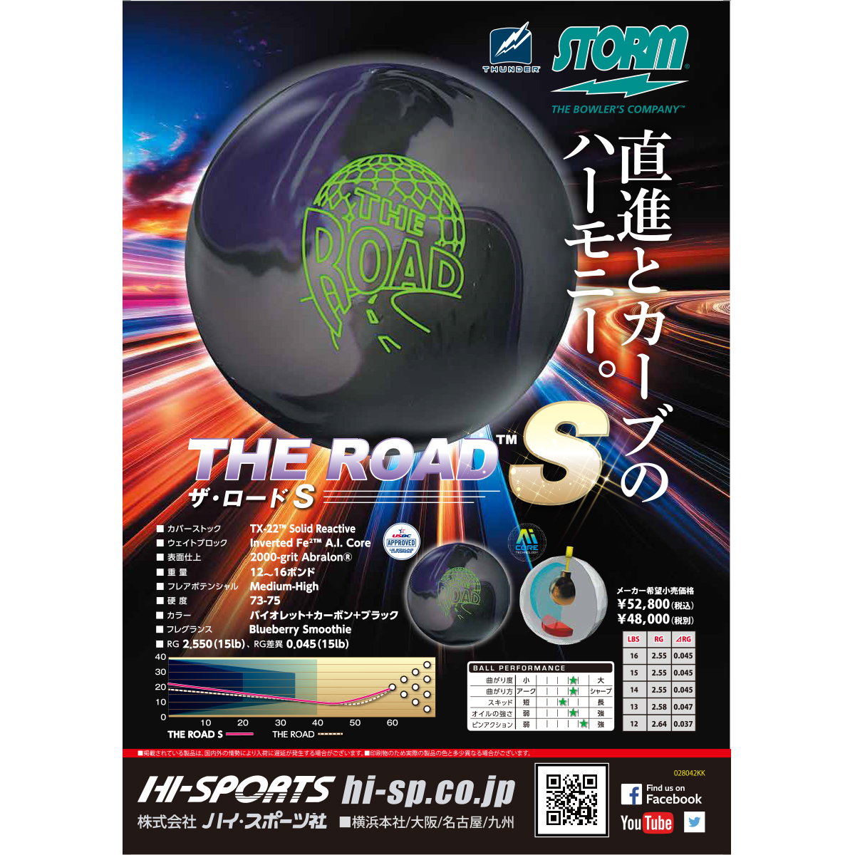 新品】STORM社 アイオン・マックス(15P) BOWLERS'CRAFT (@bowlerscraft