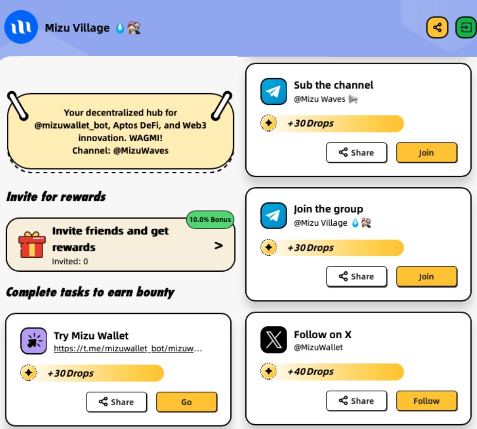 🌟 There are 4 tasks in our community, and already distributed 4998 rewards.Let's get involved! 👇
t.me/MizuVillage/843