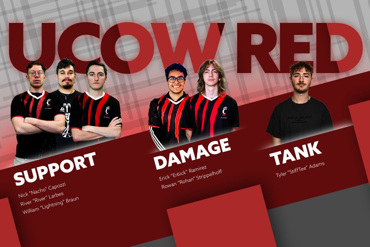 The long awaited moment has arrived...

UCOW 2024 FALL ROSTERS ARE HERE!!!!!!

Lets start things off with YOUR UCOW RED