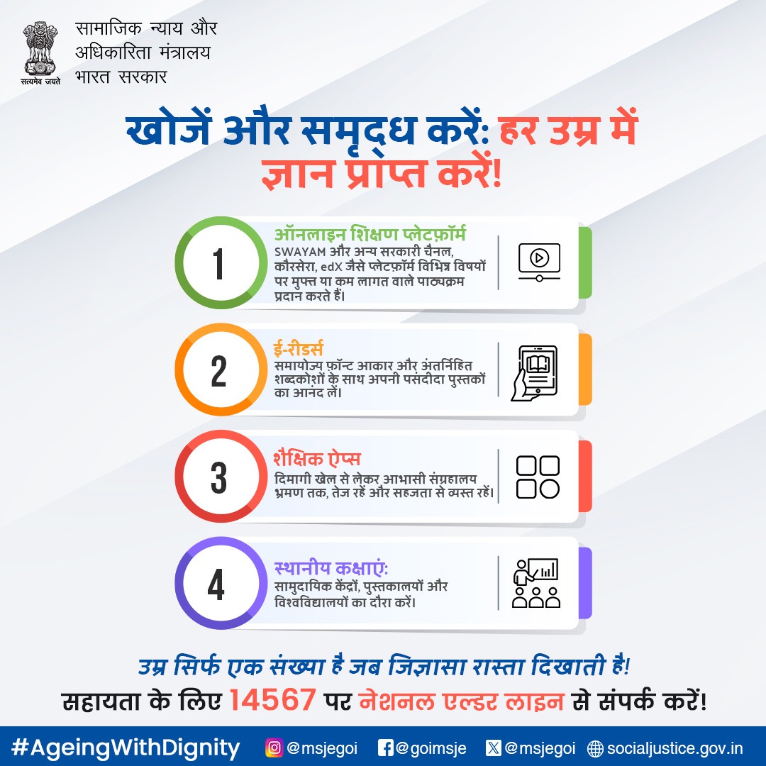 चाहे आप कोई नया शौक अपना रहे हों, कोई ऐसा विषय खोज रहे हों जिसके बारे में आप उत्साहित हैं, या बस यह जानने के लिए उत्सुक हैं कि चीजें कैसे काम करती हैं, सीखने के लिए हमेशा कुछ न कुछ नया होता ही है।