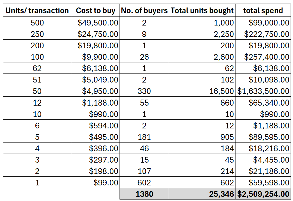 Cookerwatch tweet media