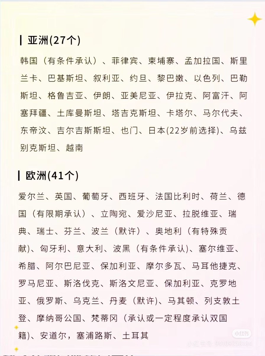 全球承认双重国籍的国家