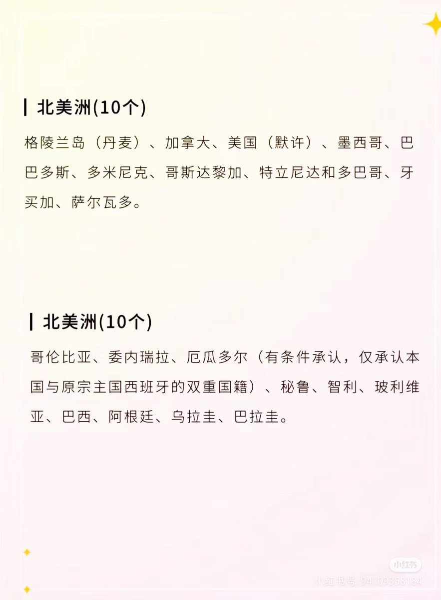 全球承认双重国籍的国家