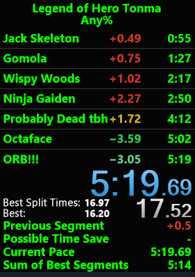 epicneonmonkey's tweet photo. Tonma now sub 5:19, hmm do i push it a few more seconds 🤔👀 https://t.co/3ODAxyd1SN