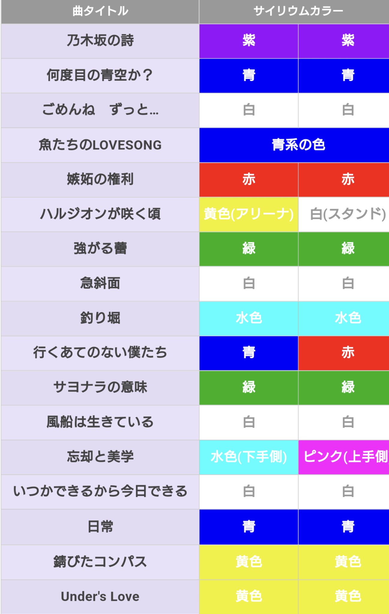 まいまいとしおりのねこ on X: 