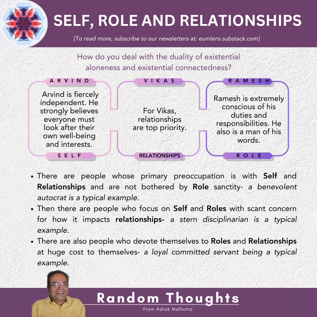 eumlens's tweet image. eumlens.substack.com/p/self-role-an…

”The relationship between Self, Role and Relationships is unique for each person,”says Ashok Malhotra.

Would you like these Random Thoughts to be dellivered straight to your inbox?
Subscribe: 

#eumlens, #eumresearch