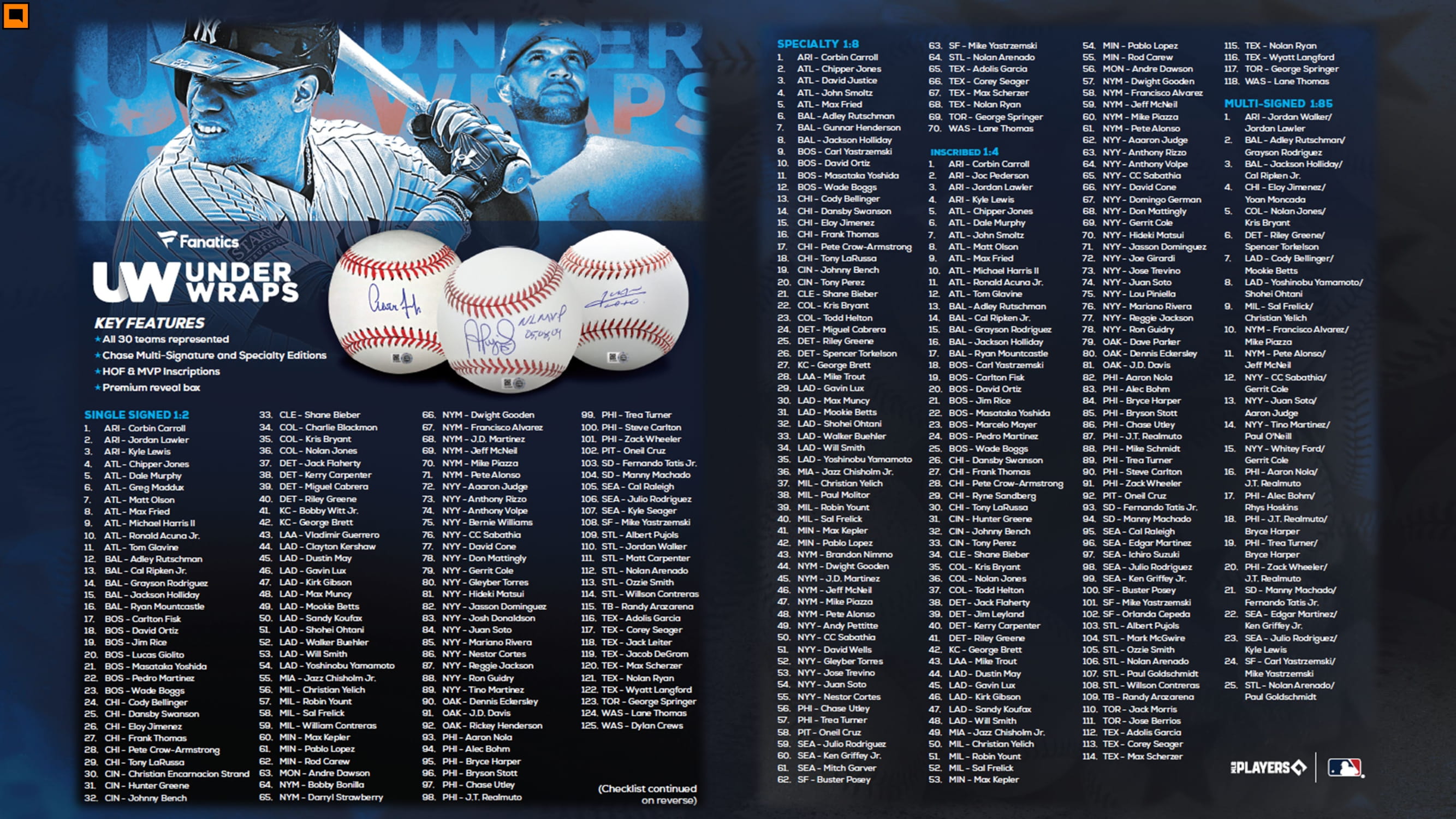 フランシスコ・アルバレス MLB FANATICS UNDER WRAPS 2025 Fanatics Under Wraps Autographed MLB Baseballs Volume 1